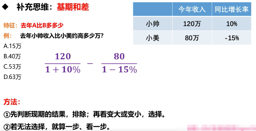 点击放大图片 1752575088103230.png